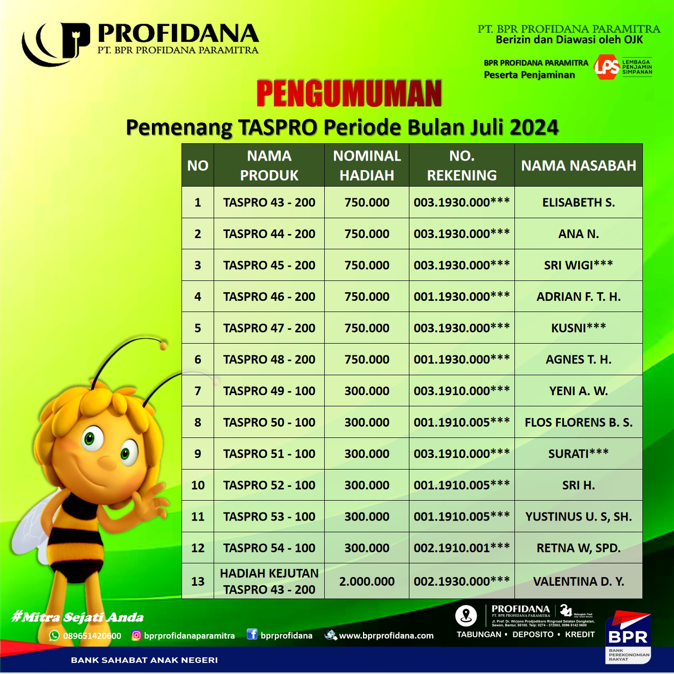 PEMENANG TABUNGAN TASPRO PERIODE JULI 2024